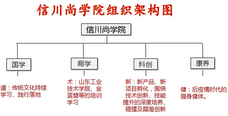 感恩有您，一路同行--熱烈歡迎保定包裝協(xié)會蒞臨信川參觀指導(dǎo)！
